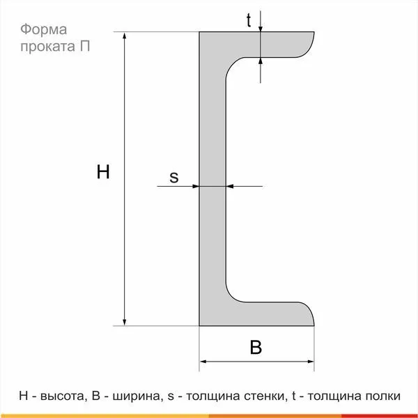 Швеллер горячекатаный 12П Ст3сп ГОСТ 535-2005 - 4