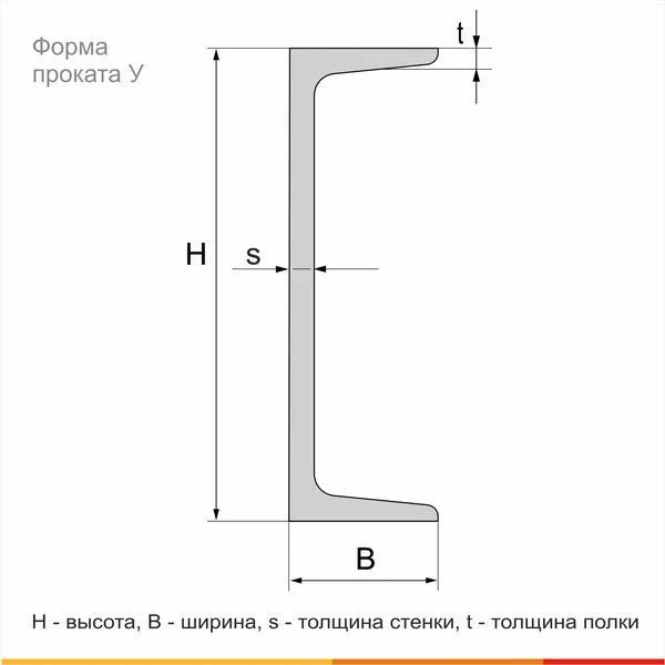 Швеллер горячекатаный 20У С355 ГОСТ 27772-2021 - 4